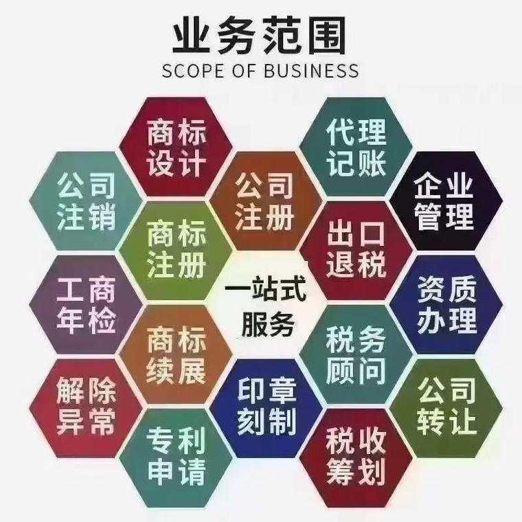 张家界代理记账